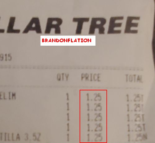 25% Inflation Has Arrived