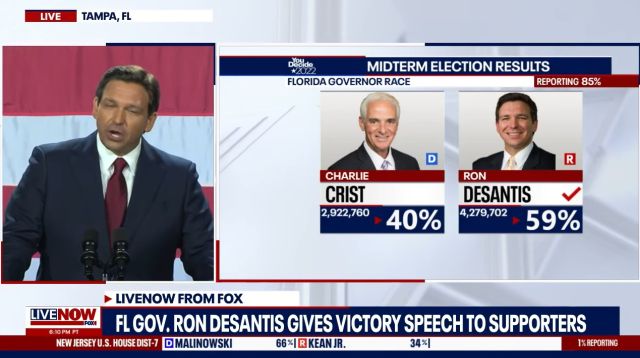 Governor Ron DeSantis Victory Speech – “Florida is where woke goes to die” (Vide)