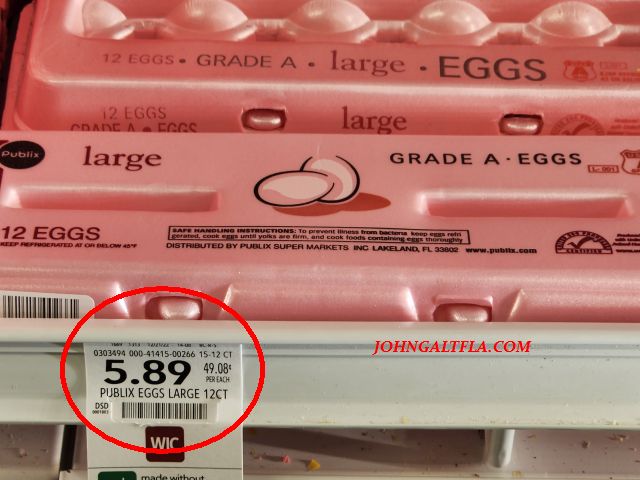 Videos Summing up the Rising Grocery Store Inflation