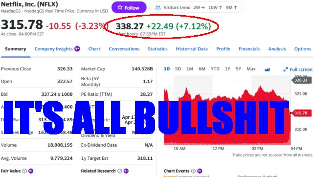 Dear Rookie Stock Traders: Read the F**king 8Ks, re Netflix Edition