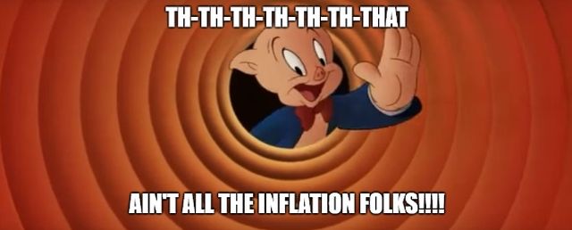 A Great Infographic From Yahoo Finance on Inflation