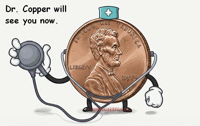 Is Disinflation Here? Dr. Copper has Thoughts